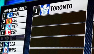 How does winning the draft lottery change Toronto's trajectory? – TSN