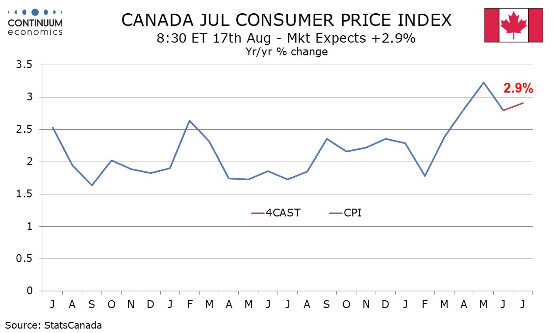 Preview: Due August 17 - Canada July CPI