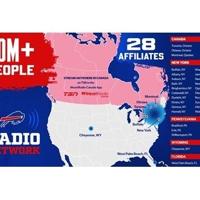 Buffalo Bills Radio Network Expands Into Canada. | Story