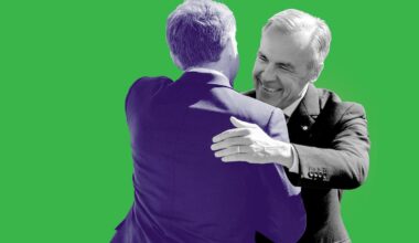 Liberal democracies must embrace the concept of friendshoring – or become the easy prey of the world’s superpower bullies