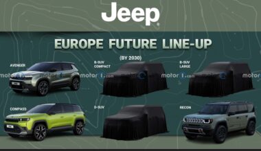 Jeep plant drei neue Modelle für die Zukunft
