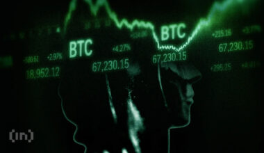 Bitcoin: Warum laut Analyst Bitcoin wie ein „Cheat Code“ für den Ruhestand ohne Verkauf ist