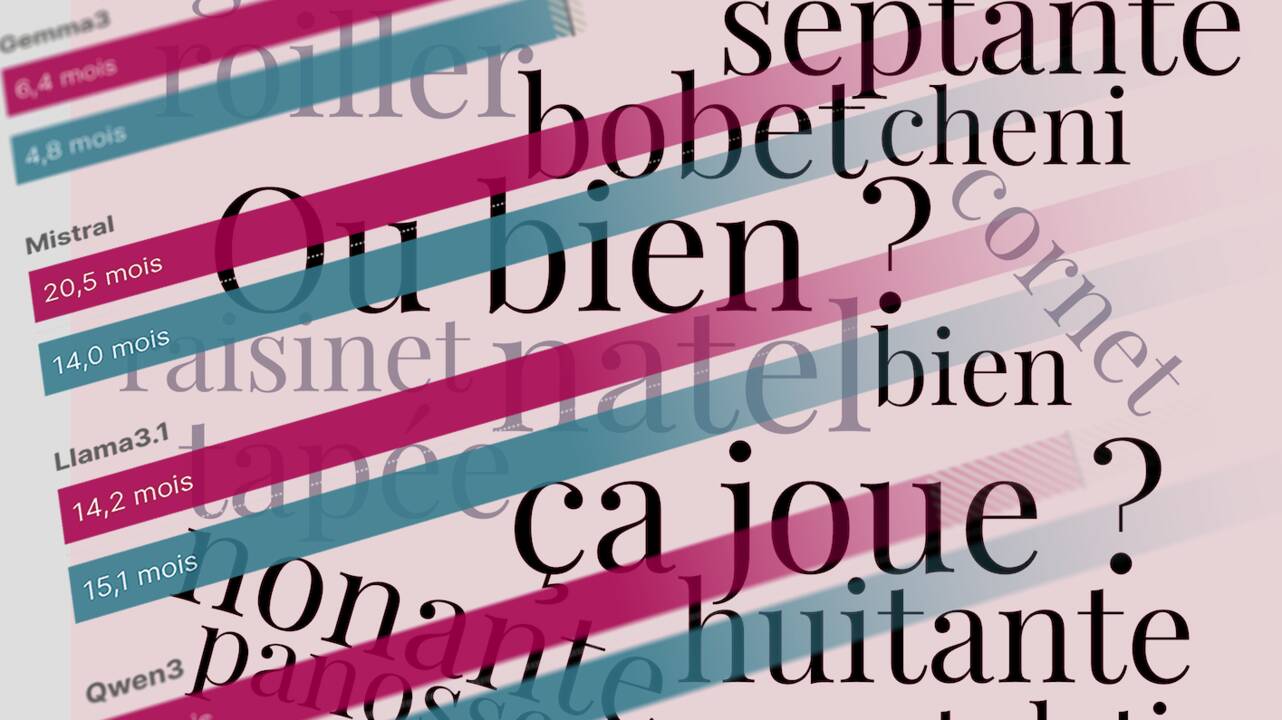 Quand l’IA punit les Romands pour leur façon de parler