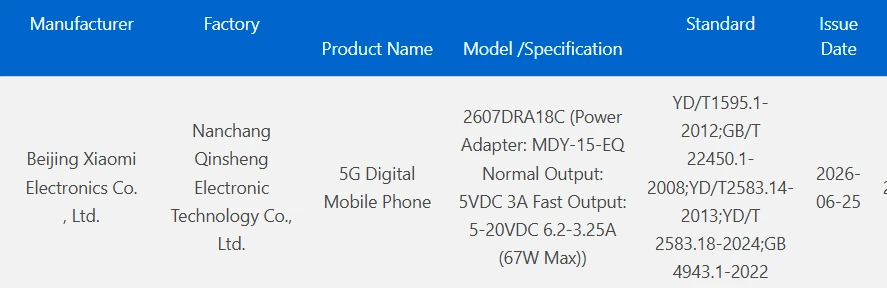 Redmi Note 17 Pro 3C Certification