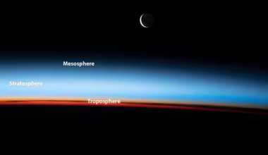 Le dioxyde de carbone a un double effet sur l'atmosphère : une étude dévoile ce mécanisme