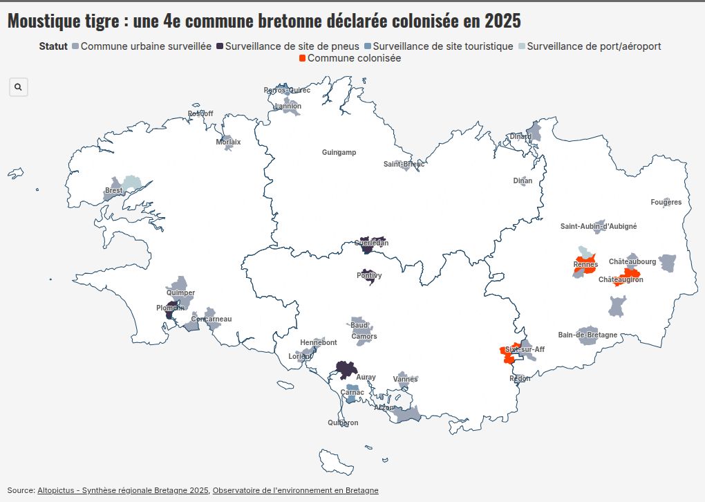map visualization