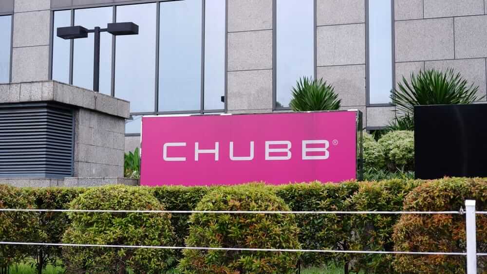 Are Wall Street Analysts Bullish on Chubb Limited Stock?