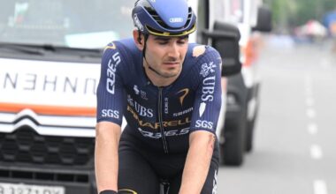 CyclingUpToDate.com