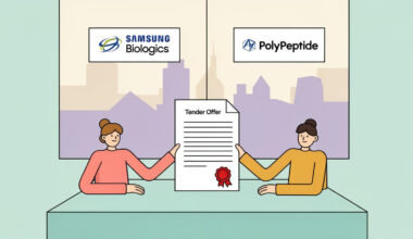 Samsung Biologics Launches CHF 4.6 Billion Tender Offer for Swiss Peptide CDMO PolyPeptide — BigGo Finance