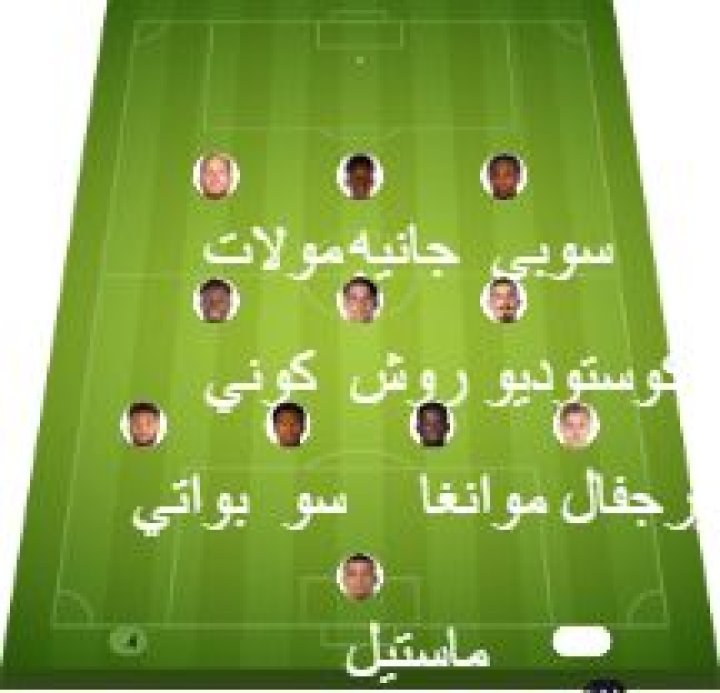 Lausanne vs Young Boys match lineup