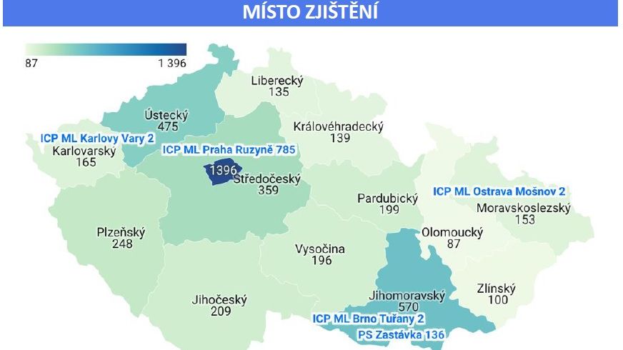 Novinky.cz