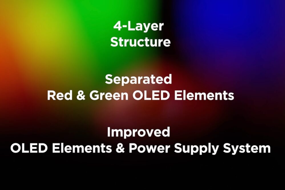 LG OLED RGB Tandem