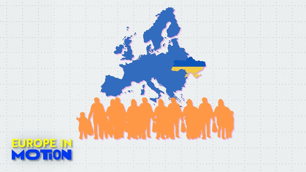 Von Bürgergeld bis Unterkunft: So ändern sich Sozialleistungen für ukrainische Geflüchtete in Europa