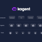 Bei der KubeCon + CloudNativeCon Europe 2025 in London hat Solo Kagent an die CNCF übertragen.
