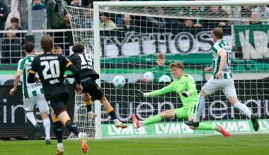 2. Bundesliga: Münster erkämpft 1:1 gegen Karlsruhe
