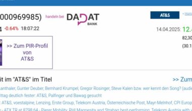 Wie AT&S, Bawag, Lenzing, OMV, CA Immo und CPI Europe AG für Gesprächsstoff im ATX sorgten