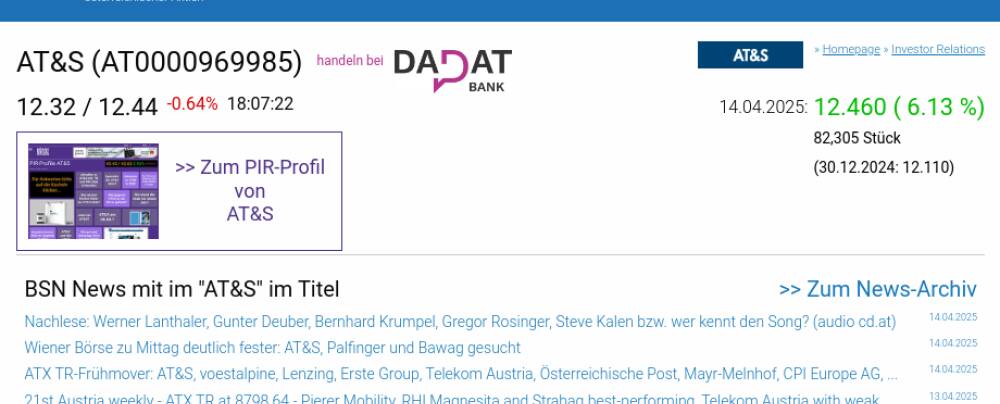Wie AT&S, Bawag, Lenzing, OMV, CA Immo und CPI Europe AG für Gesprächsstoff im ATX sorgten