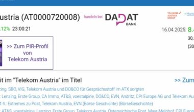 Wie Österreichische Post, Telekom Austria, VIG, CPI Europe AG, AT&S und SBO für Gesprächsstoff im ATX sorgten