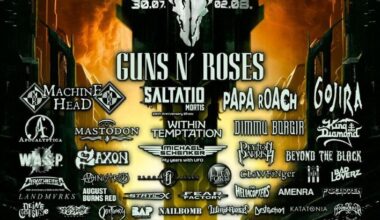 Wacken Open Air 2025: 30 neue Bands zu Ostern - News