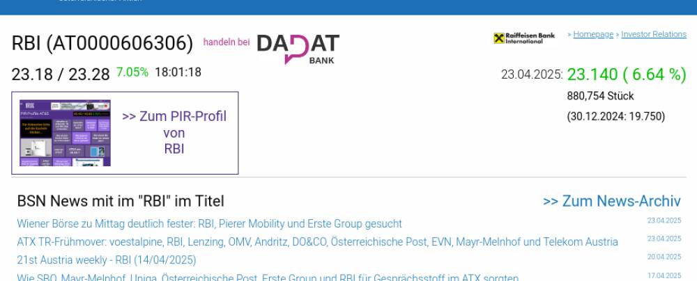 Wie RBI, Andritz, DO&CO, CPI Europe AG, CA Immo und Verbund für Gesprächsstoff im ATX sorgten