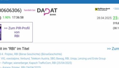 Wie Erste Group, CPI Europe AG, RBI, OMV, Mayr-Melnhof und Telekom Austria für Gesprächsstoff im ATX sorgten