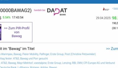 Wie Bawag, AT&S, Telekom Austria, CPI Europe AG, SBO und Verbund für Gesprächsstoff im ATX sorgten
