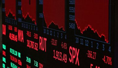 Ökonom Felbermayr im Interview: "Wer würde den USA dann noch Geld leihen?"