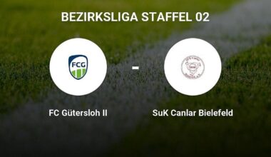 FC Gütersloh II bietet SuK Canlar Bielefeld Paroli