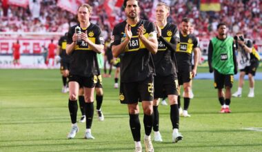 Champions League heute: Wer überträgt FC Barcelona – Borussia Dortmund im TV? | Fußball
