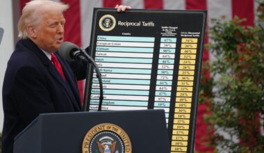 Russland, Kanada und Mexiko fehlen auf Trumps Liste.