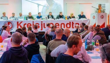 Kreisjugendtag mit Wahlen und Daten