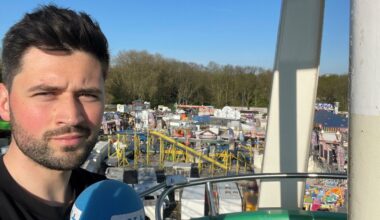 Kirmes Dortmund 2025: Fredolino aus der Vogelperspektive