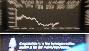 Der Börsen-Tag Montag, 31. März 2025