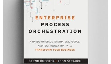 Camunda veröffentlicht Buch zum Thema Enterprise Process Orchestration