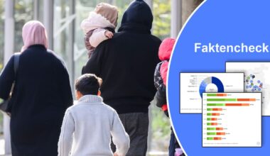 Migration und Asyl in Sachsen: LVZ-Faktencheck zu Geflüchteten