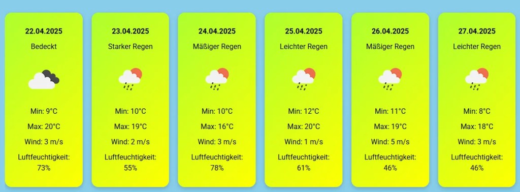 Artikelbild:Wetter Update: Milder Dienstag in Deutschland, doch Gewitter drohen