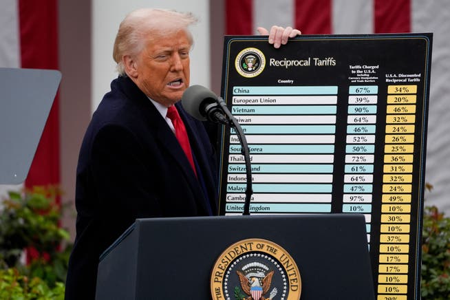 31 Prozent Zölle für die Schweiz: US-Präsident Donald Trump am 2. April im Rosengarten des Weissen Hauses.