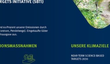 Am Earth Day setzt das auf Bau, Immobilien und Infrastruktur spezialisierte Beratungsunt