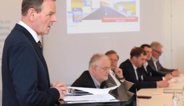 Wirtschaft aktuell