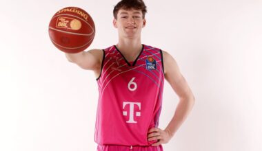 Bonner Nachwuchstalent Janne Müller erhält Profi-Vertrag