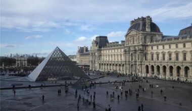 Freizeitparks und Kultur: Europas Reiseziele im Ranking