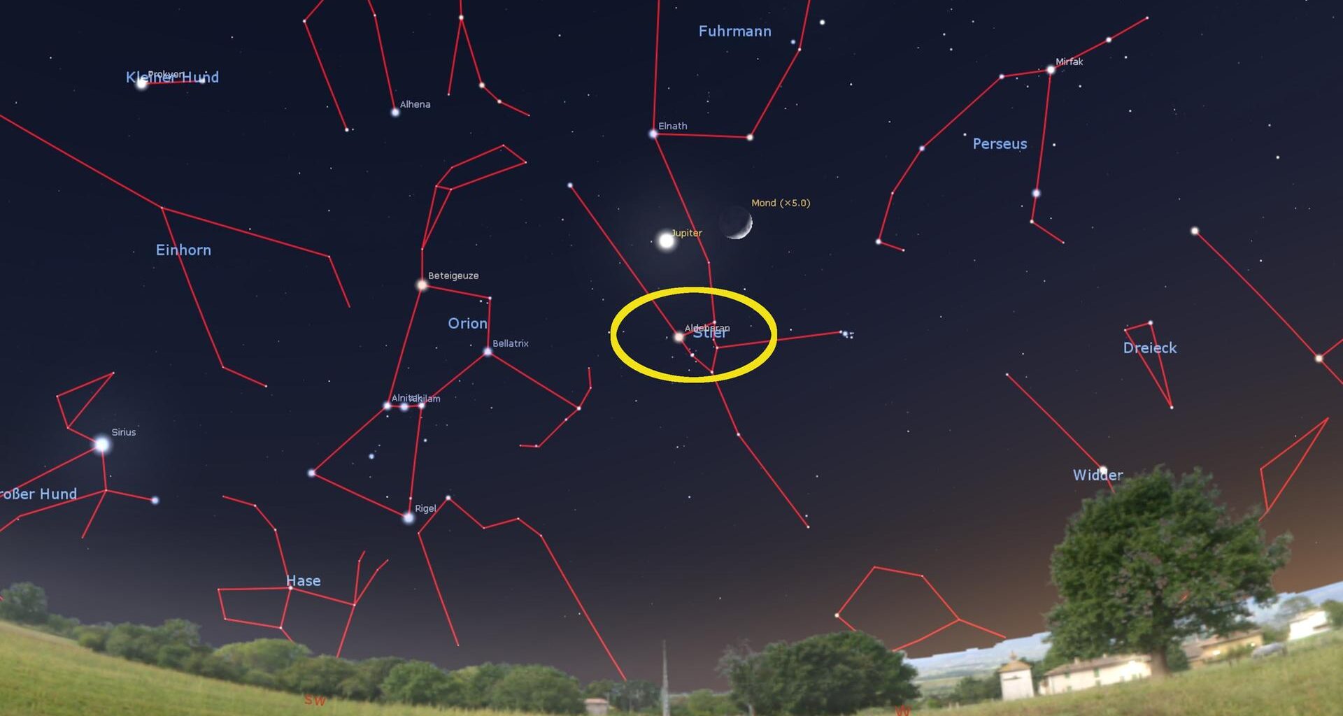 Die Mondsichel, der Riesenplanet Jupiter und Aldebaran, ein Stern in der Spätphase seines Lebens, gruppieren sich zum schönsten Himmelsanblick des Monats.