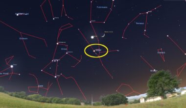 Die Mondsichel, der Riesenplanet Jupiter und Aldebaran, ein Stern in der Spätphase seines Lebens, gruppieren sich zum schönsten Himmelsanblick des Monats.