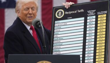 Stuttgarter Außenhandelsexperte hilft Unternehmen: Wie Herr Bauer gegen Trumps Zoll-Chaos kämpft