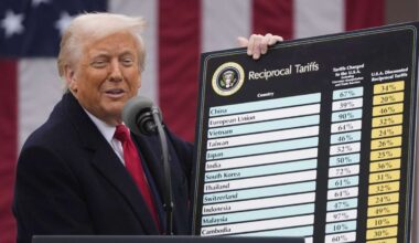 USA verhängen Zölle: Trump gegen den Rest der Welt