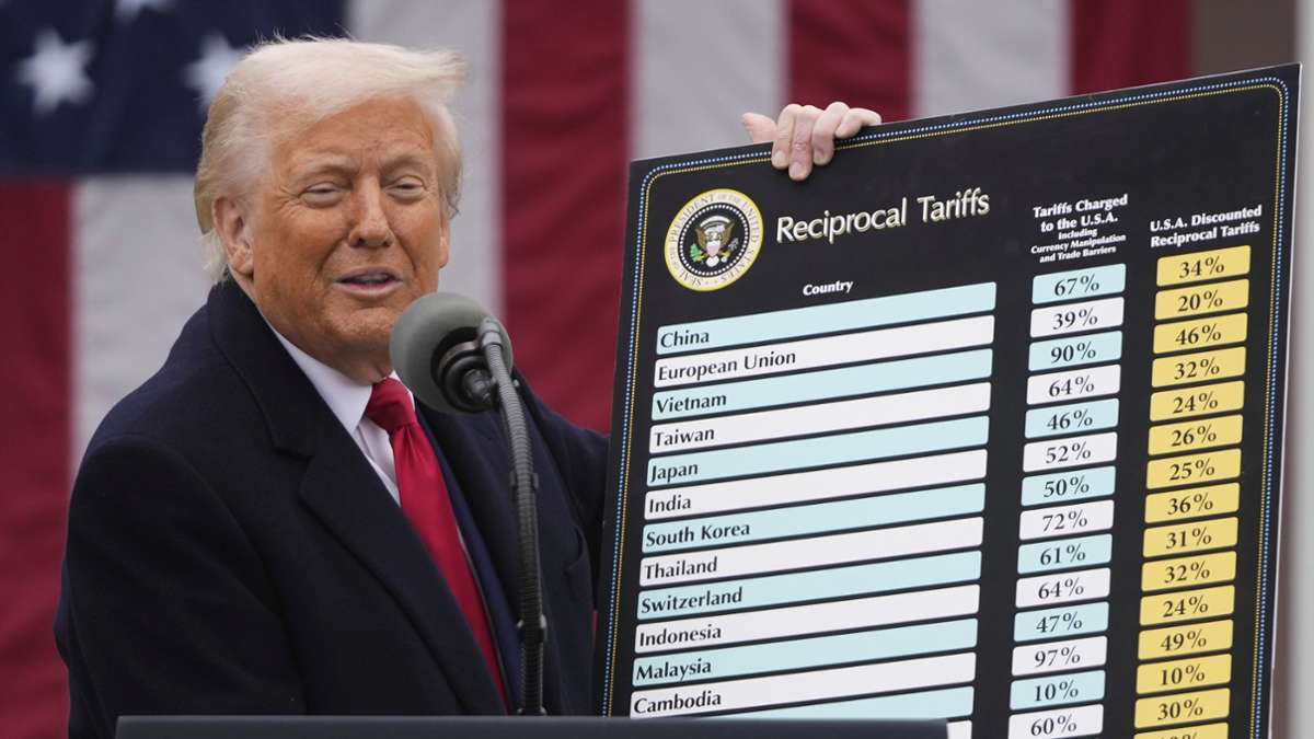 USA verhängen Zölle: Trump gegen den Rest der Welt