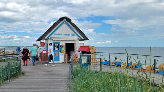 Strandkorb- und Bootsvermietung an der Dünenmeile in Scharbeutz © NDR Foto: Kathrin Weber