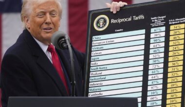 Deutschland leidet am stärksten unter Trump