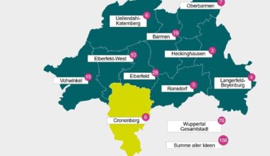 Wuppertal-Cronenberg: Abstimmen beim Bürgerbudget 2025