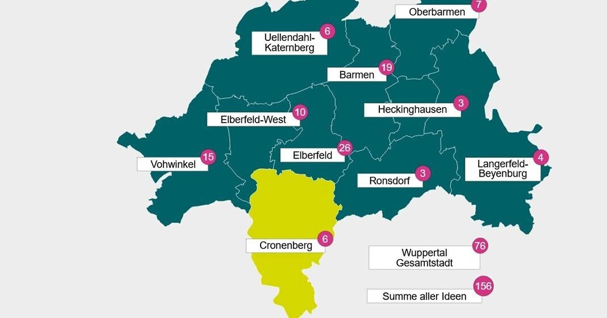 Wuppertal-Cronenberg: Abstimmen beim Bürgerbudget 2025